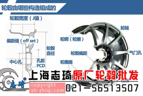 汽车轮毂组成结构