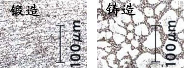 如何从外观判断是锻造还是铸造