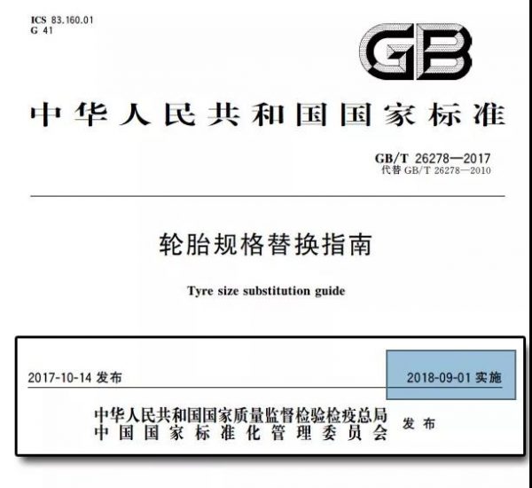 汽车改装合法化，自2020年1月1日起轮毂改装升级明年将可依法变更