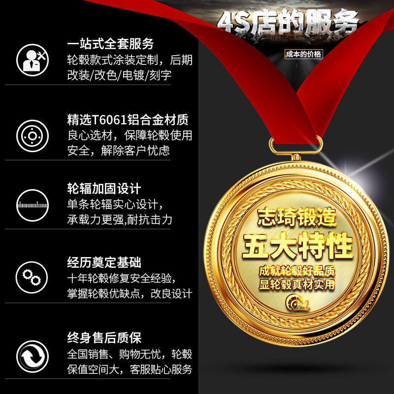 志琦锻造轮毂